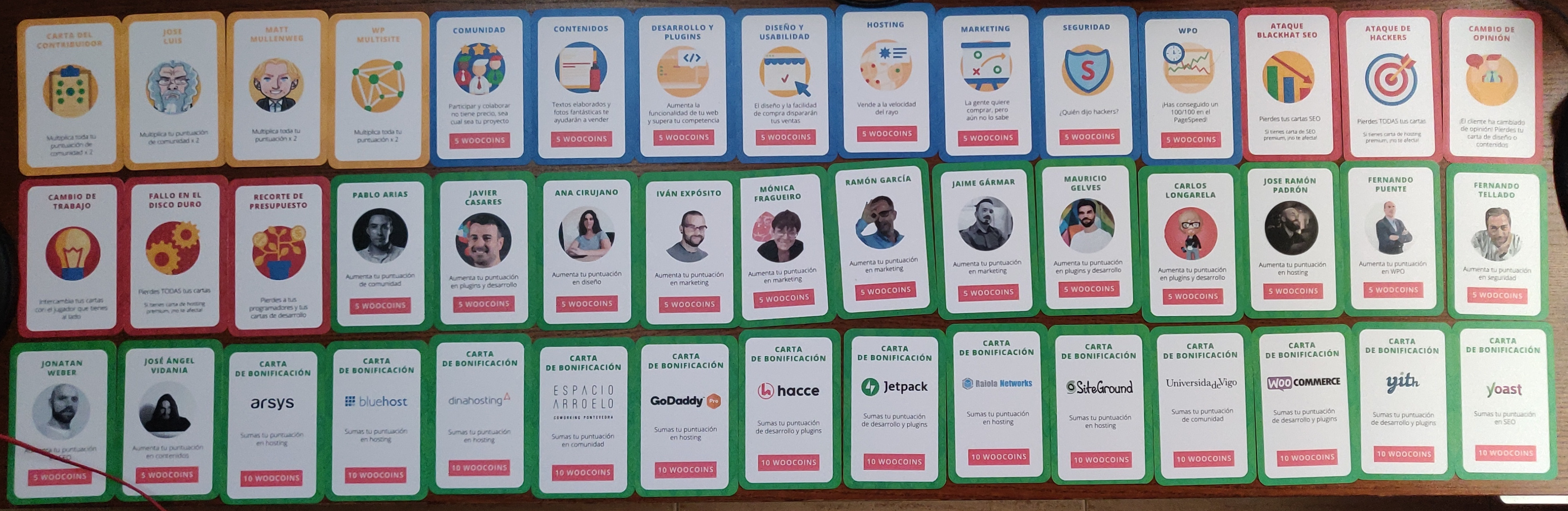 Las cartas de la PonteWordCamp 2018