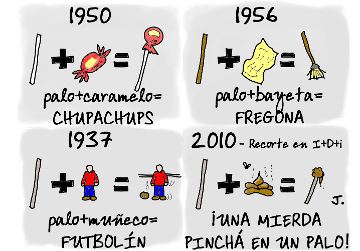 Esta es la ciencia en España