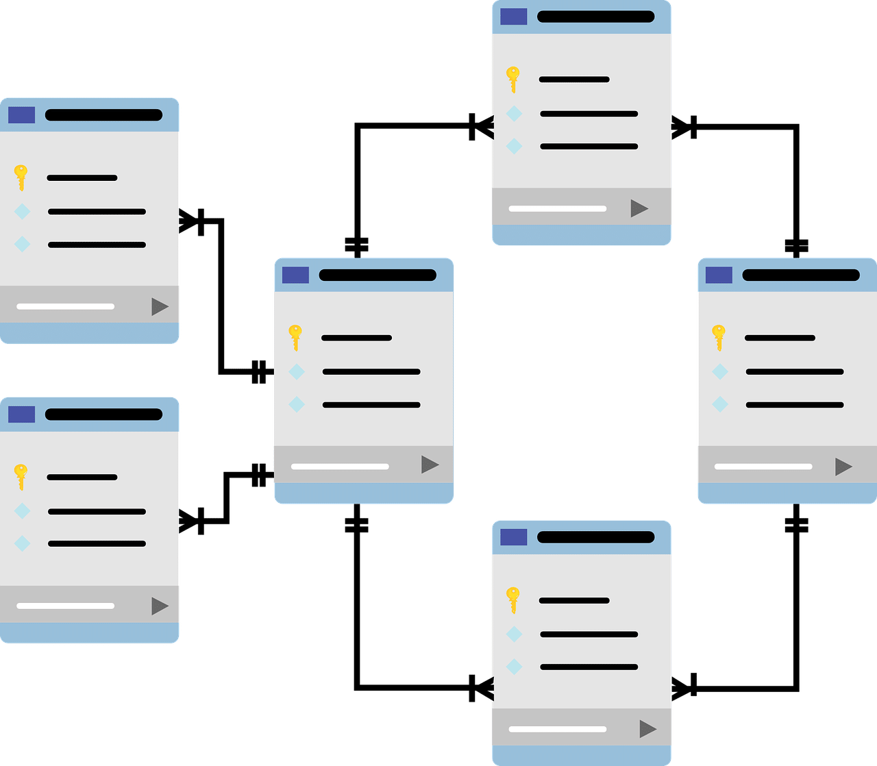 WordPress con Integridad Relacional