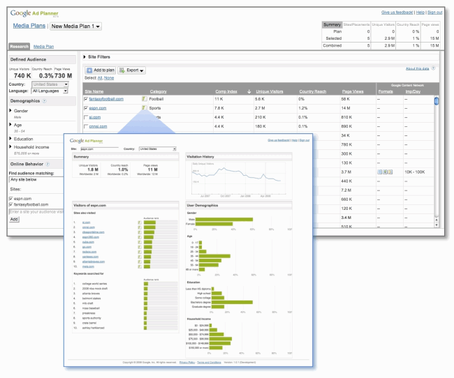 Google Ad Planner Google Ad Planner