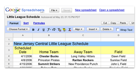 Google Spreadsheets