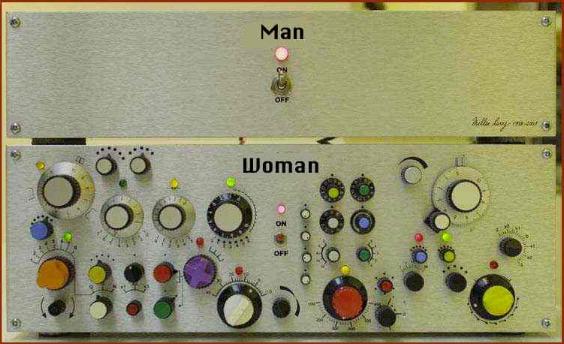 las mujeres según los ingenieros