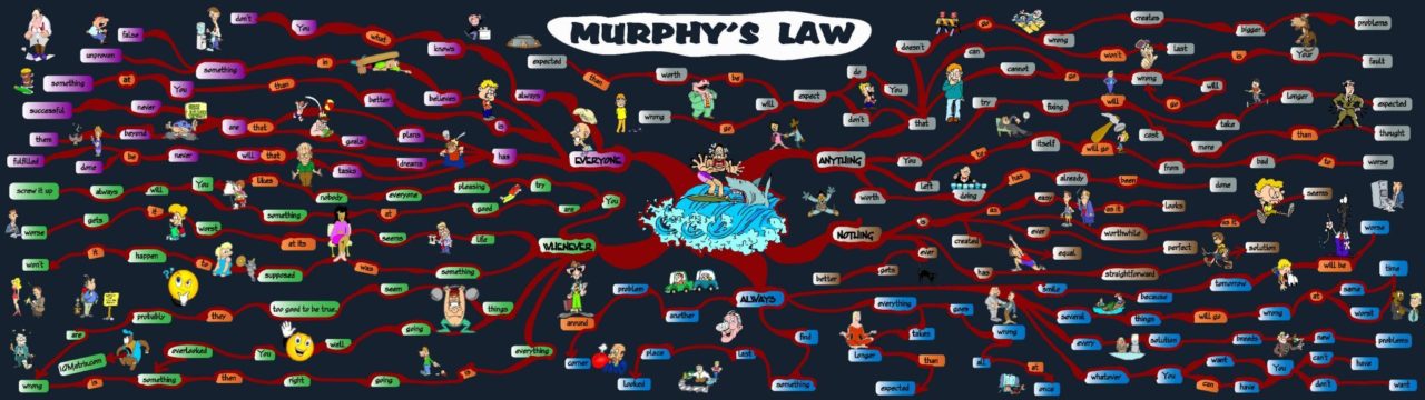 ¿Cómo surgieron las Leyes de Murphy?
