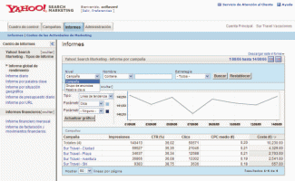 Pantalla Nuevo Yahoo! Search Marketing